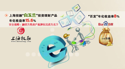 投有方，融有道 上海投融金融服务的专业之道