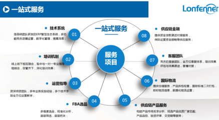 四川达州亚马逊店铺被关事件背后的金融服务困局与破局