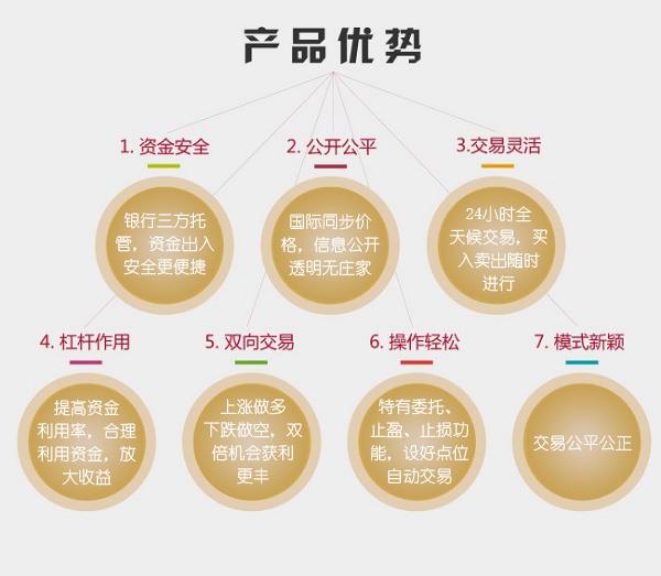 汉南白银现货投资指南 可靠平台、价格走势与金融服务解析